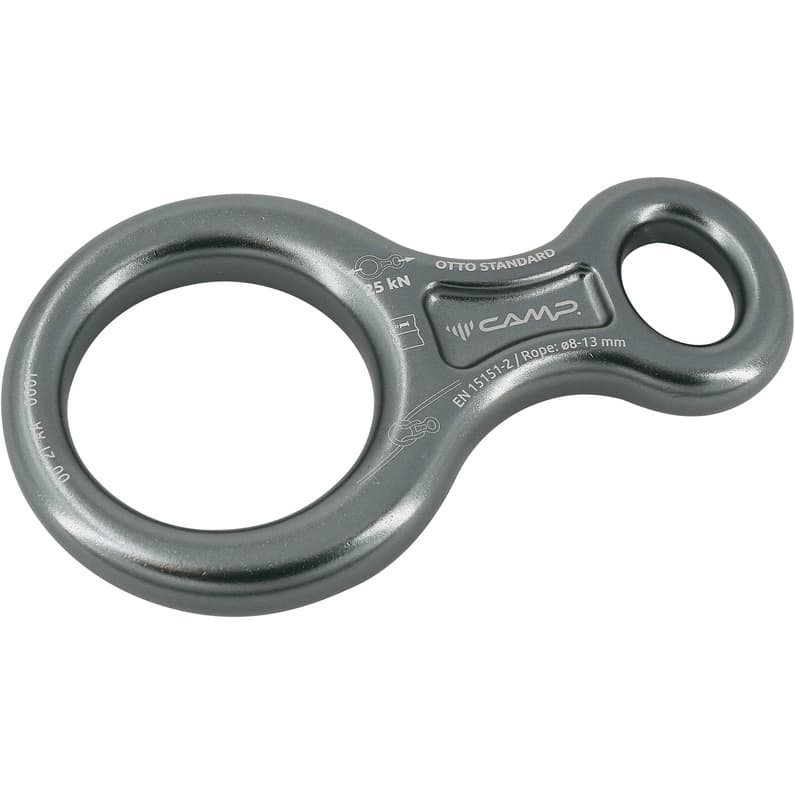 CAMP Standard Figure 8